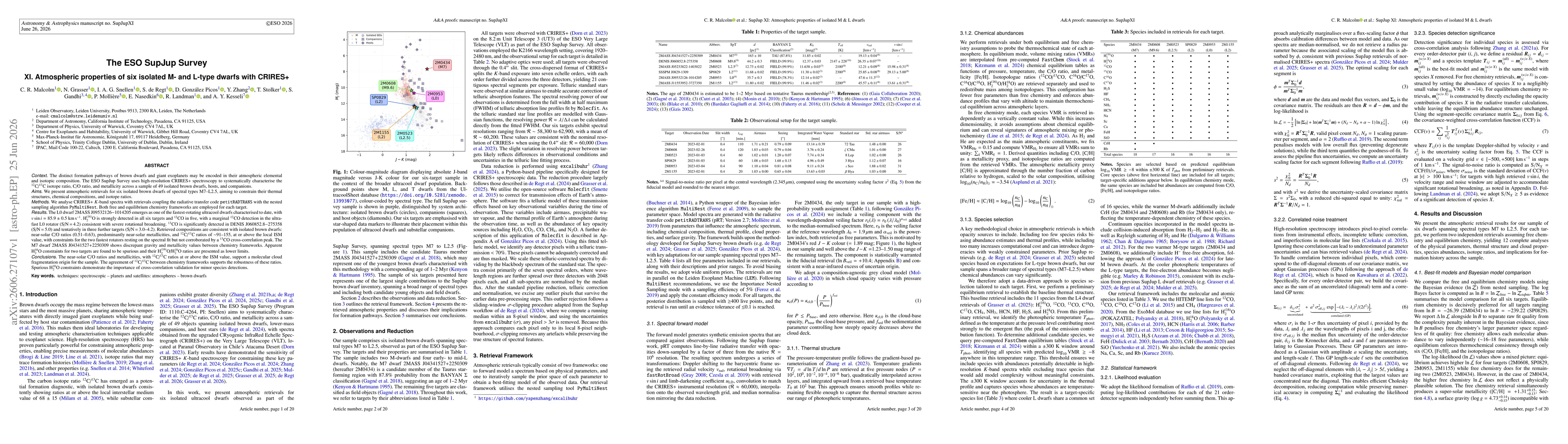 Thumbnail for The ESO SupJup Survey XI. Atmospheric properties of six isolated M- and L-type dwarfs with CRIRES+