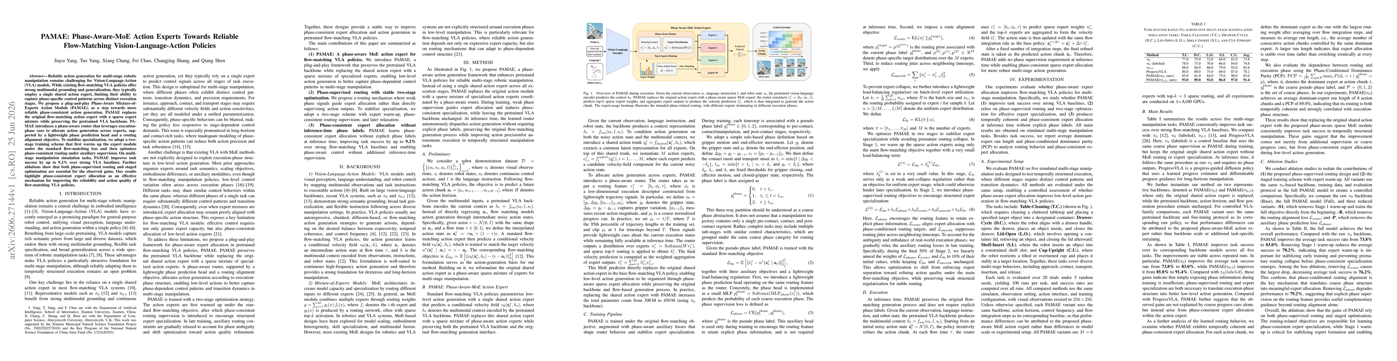 Thumbnail for PAMAE: Phase-Aware-MoE Action Experts Towards Reliable Flow-Matching Vision-Language-Action Policies