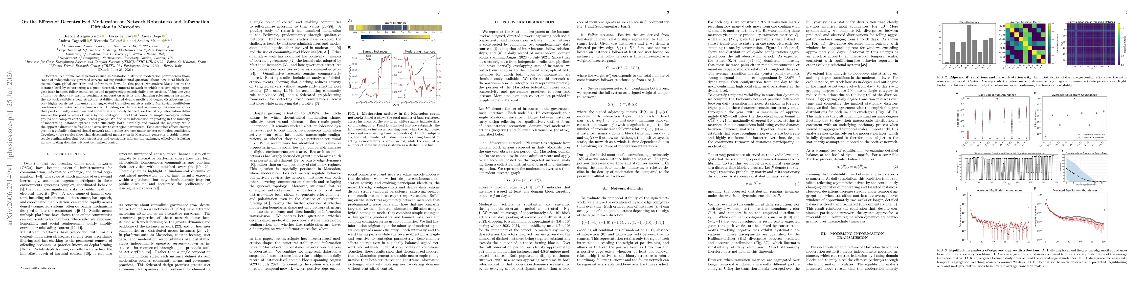 Thumbnail for On the Effects of Decentralized Moderation on Network Robustness and Information Diffusion in Mastodon