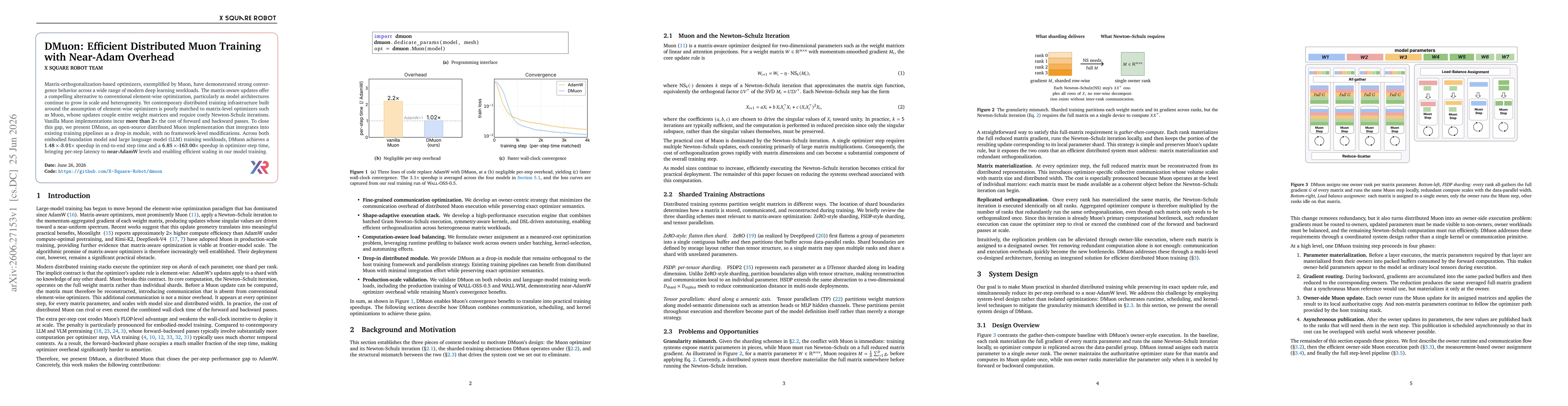 Thumbnail for DMuon: Efficient Distributed Muon Training with Near-Adam Overhead