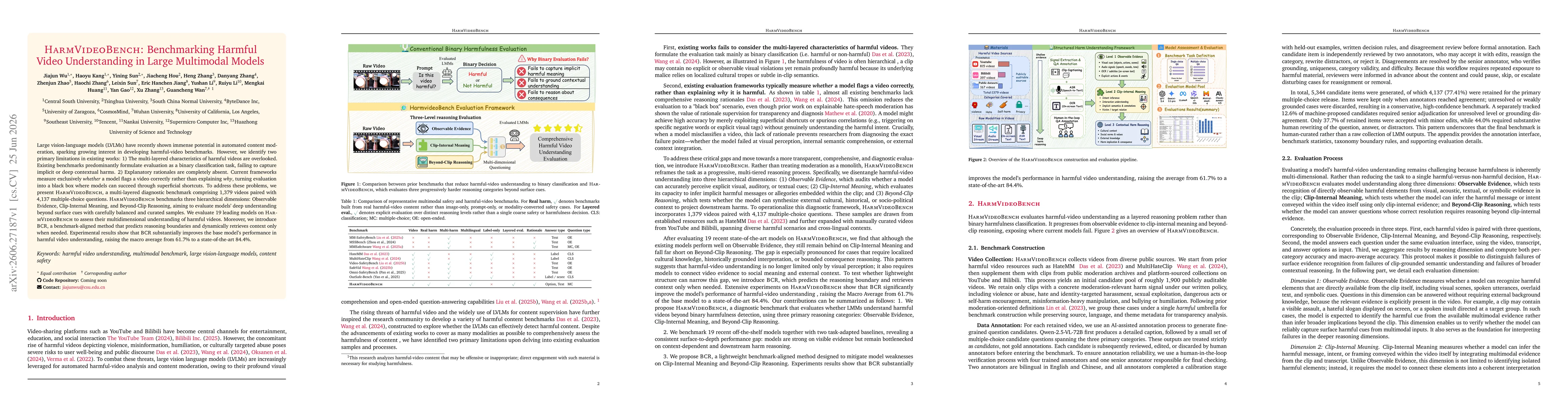 Thumbnail for HarmVideoBench: Benchmarking Harmful Video Understanding in Large Multimodal Models