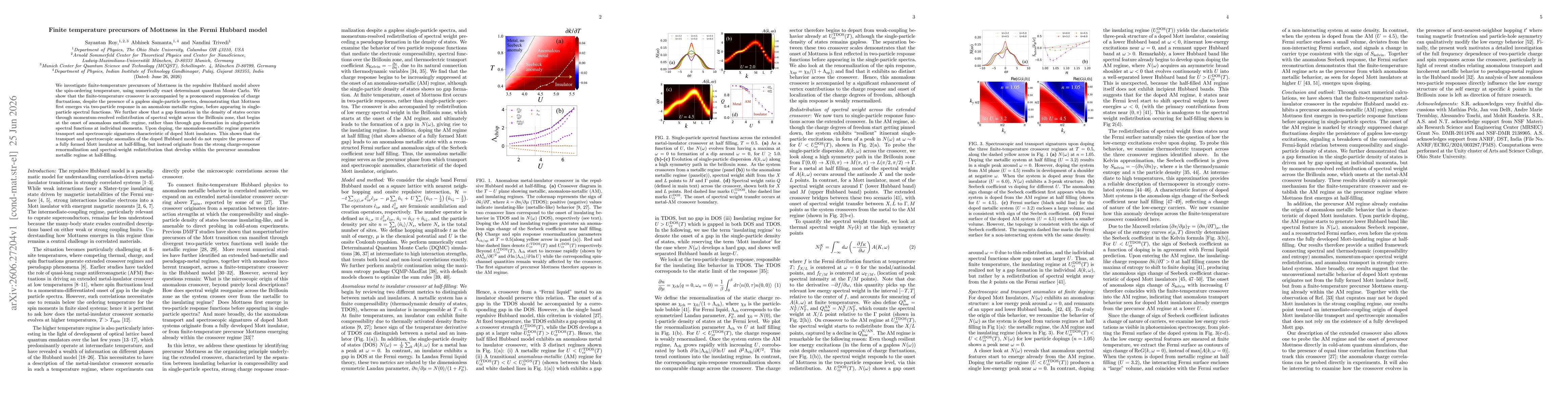 Thumbnail for Finite temperature precursors of Mottness in the Fermi Hubbard model