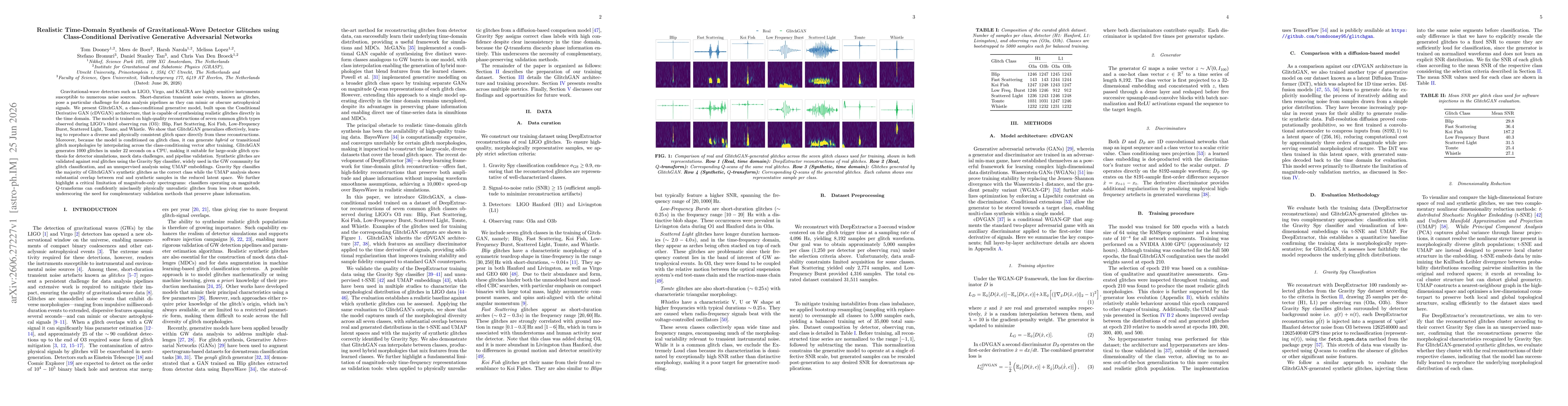 Thumbnail for Realistic Time-Domain Synthesis of Gravitational-Wave Detector Glitches using Class-Conditional Derivative Generative Adversarial Networks