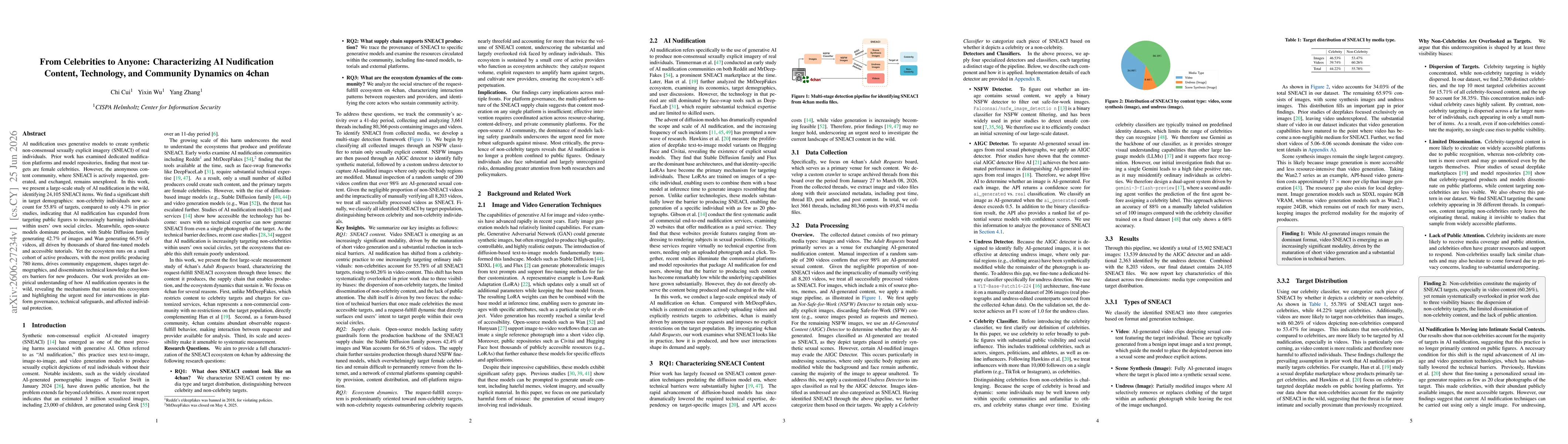 Thumbnail for From Celebrities to Anyone: Characterizing AI Nudification Content, Technology, and Community Dynamics on 4chan