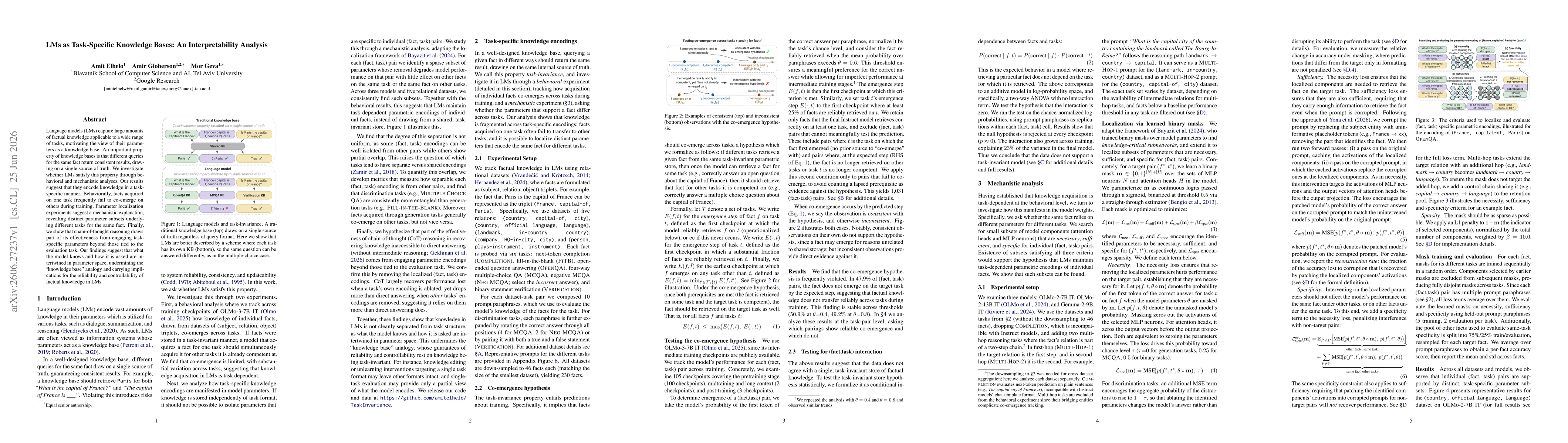 Thumbnail for LMs as Task-Specific Knowledge Bases: An Interpretability Analysis