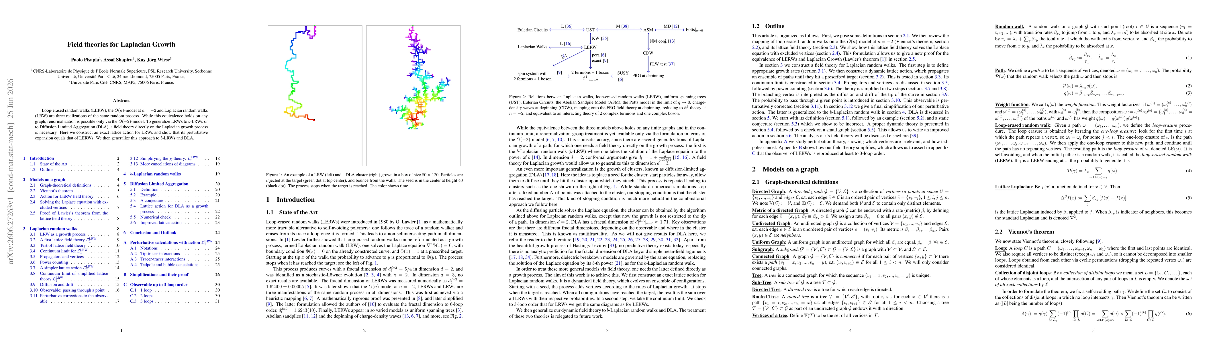 Thumbnail for Field theories for Laplacian Growth