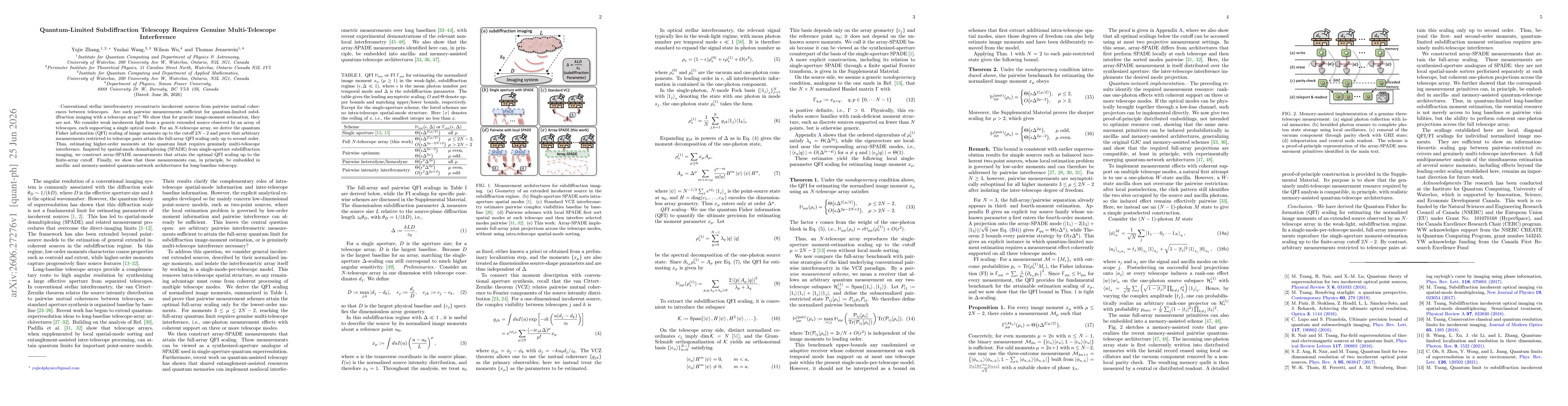 Thumbnail for Quantum-Limited Subdiffraction Telescopy Requires Genuine Multi-Telescope Interference