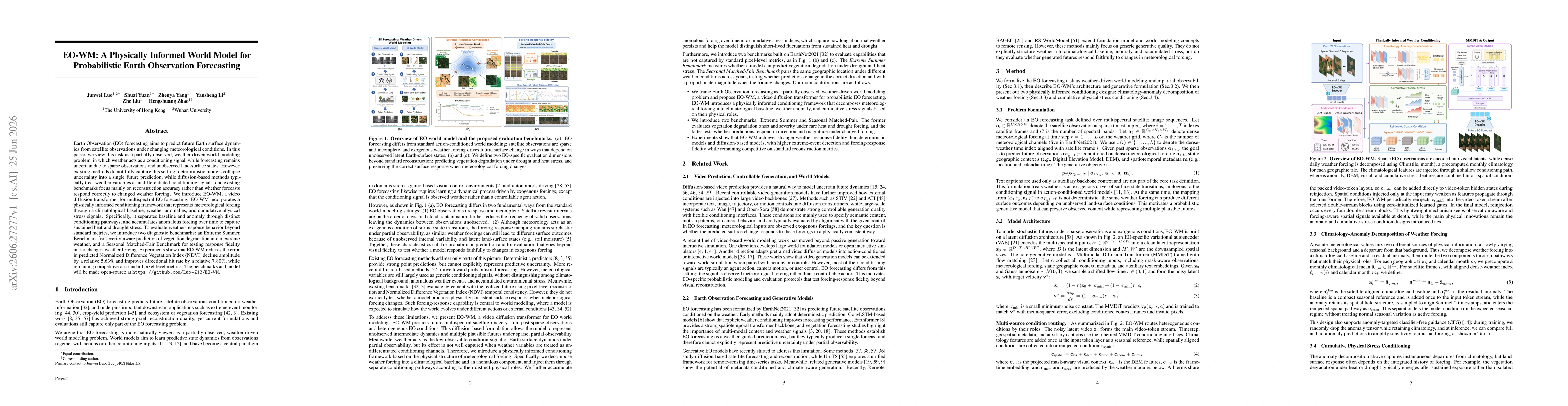 Thumbnail for EO-WM: A Physically Informed World Model for Probabilistic Earth Observation Forecasting