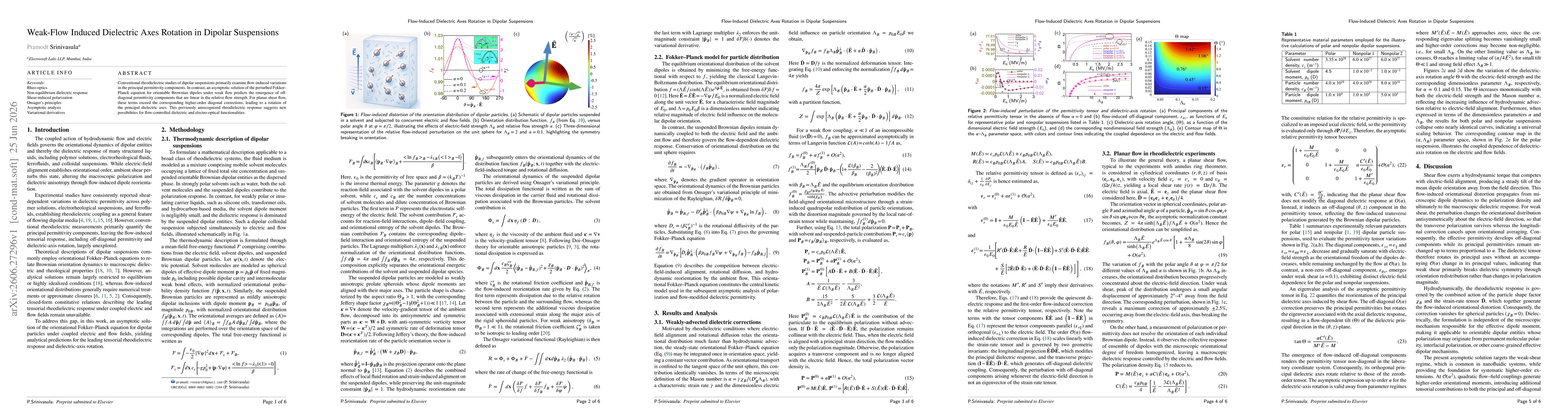 Thumbnail for Weak-Flow Induced Dielectric Axes Rotation in Dipolar Suspensions