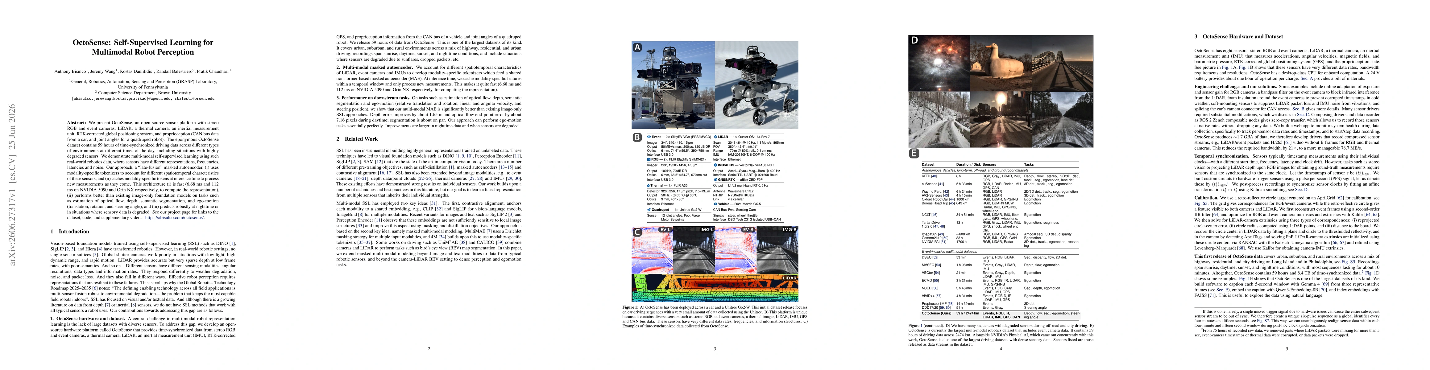 Thumbnail for OctoSense: Self-Supervised Learning for Multimodal Robot Perception