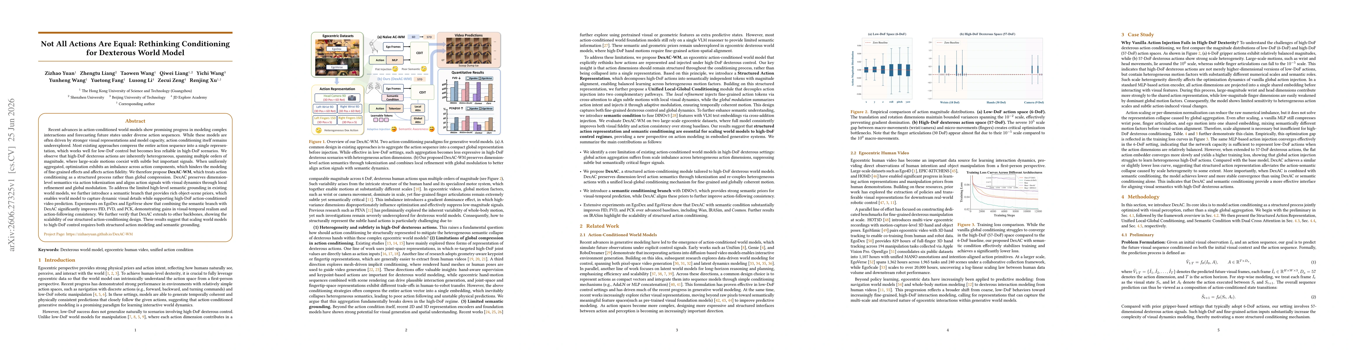 Thumbnail for Not All Actions Are Equal: Rethinking Conditioning for Dexterous World Model