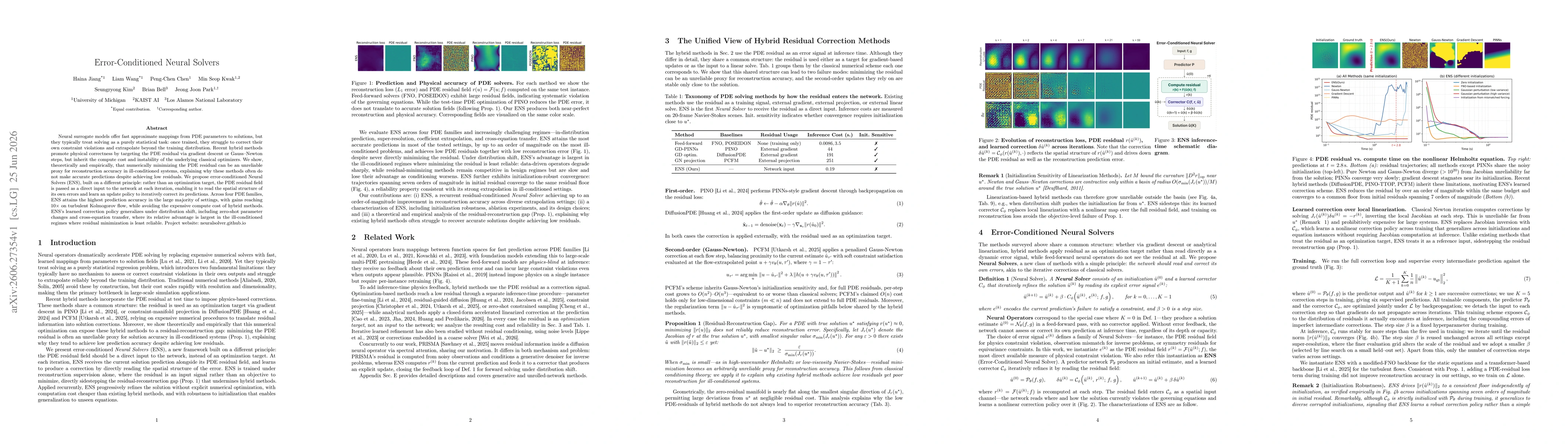 Thumbnail for Error-Conditioned Neural Solvers