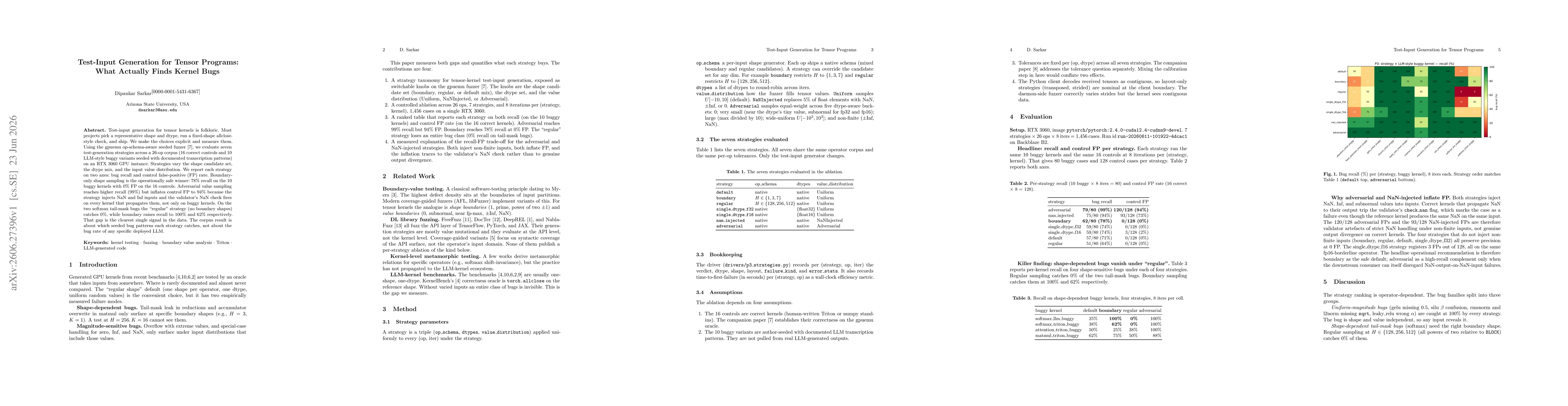 Thumbnail for Test-Input Generation for Tensor Programs: What Actually Finds Kernel Bugs