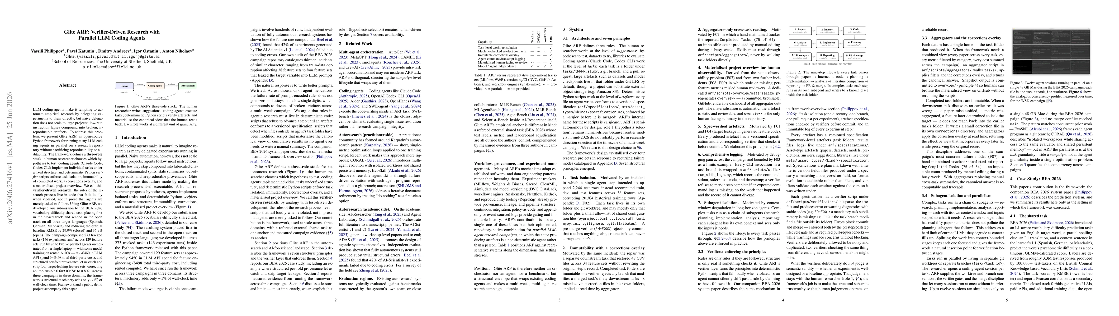 Thumbnail for Glite ARF: Verifier-Driven Research with Parallel LLM Coding Agents