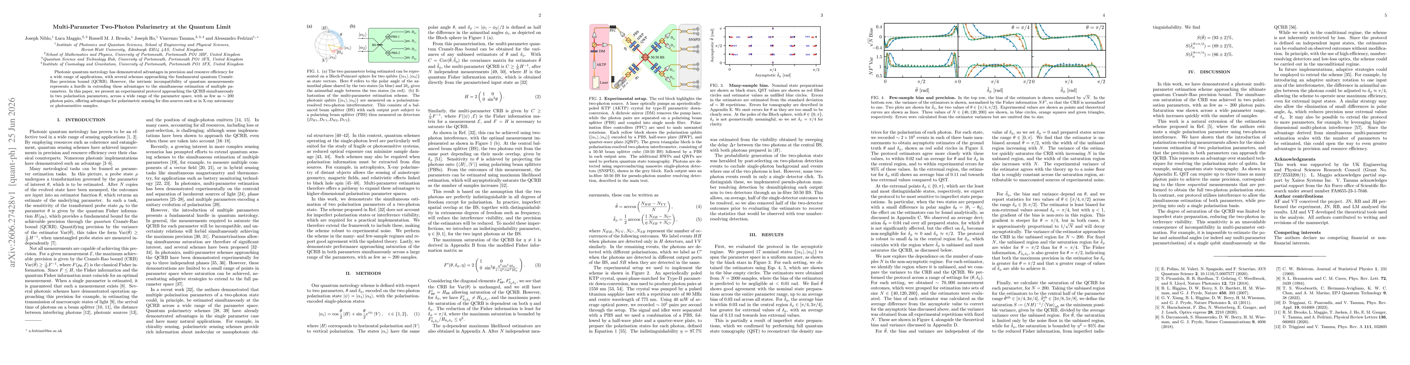 Thumbnail for Multi-parameter two-photon polarimetry at the quantum limit