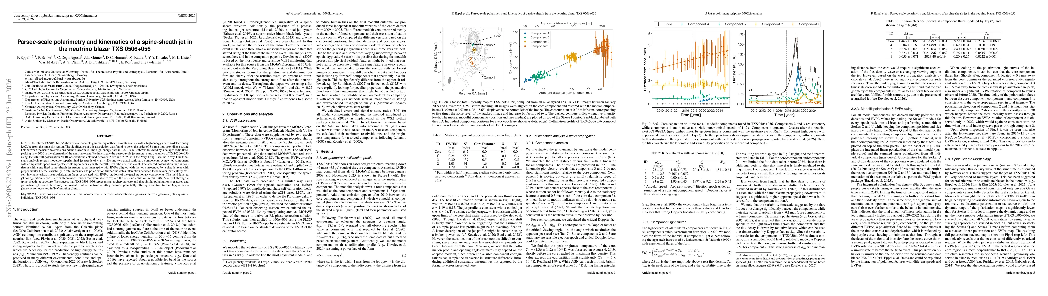 Thumbnail for Parsec-scale polarimetry and kinematics of a spine-sheath jet in the neutrino-blazar TXS 0506+056