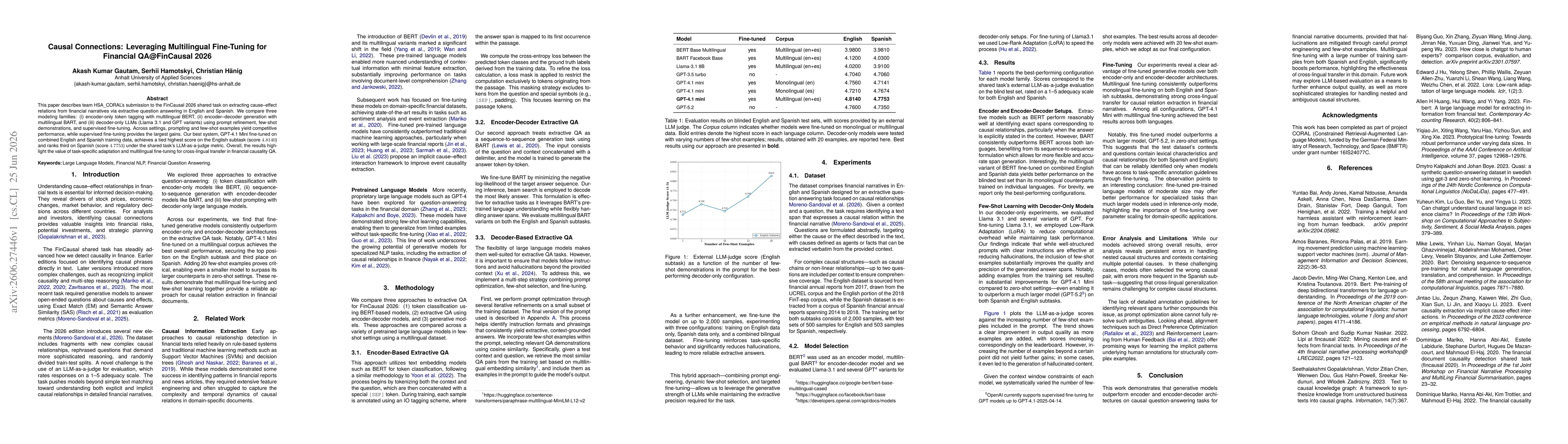 Thumbnail for Causal Connections: Leveraging Multilingual Fine-Tuning for Financial QA@FinCausal 2026