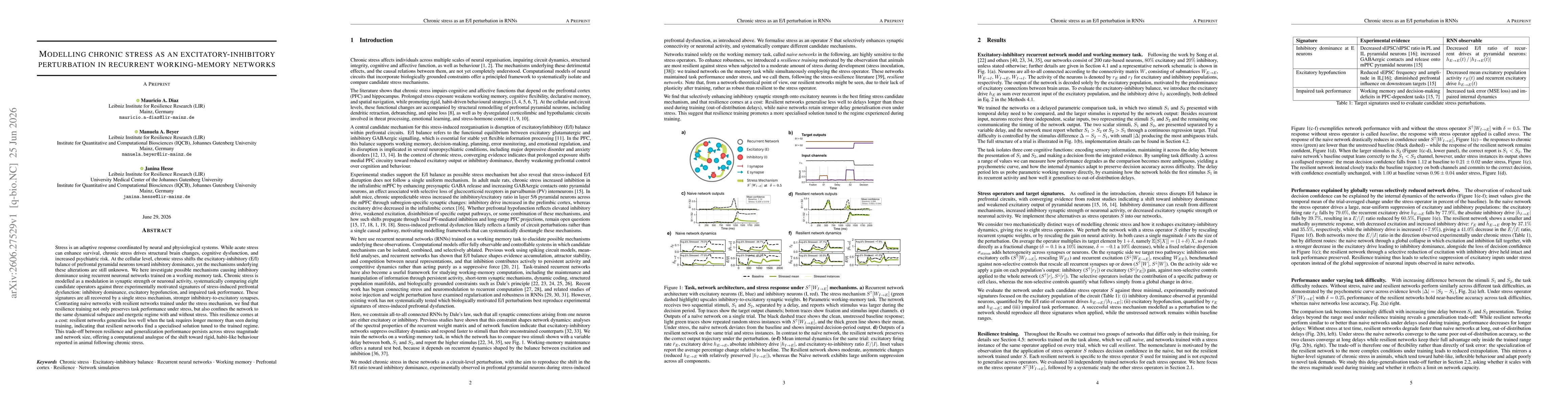 Thumbnail for Modelling chronic stress as an excitatory-inhibitory perturbation in recurrent working-memory networks