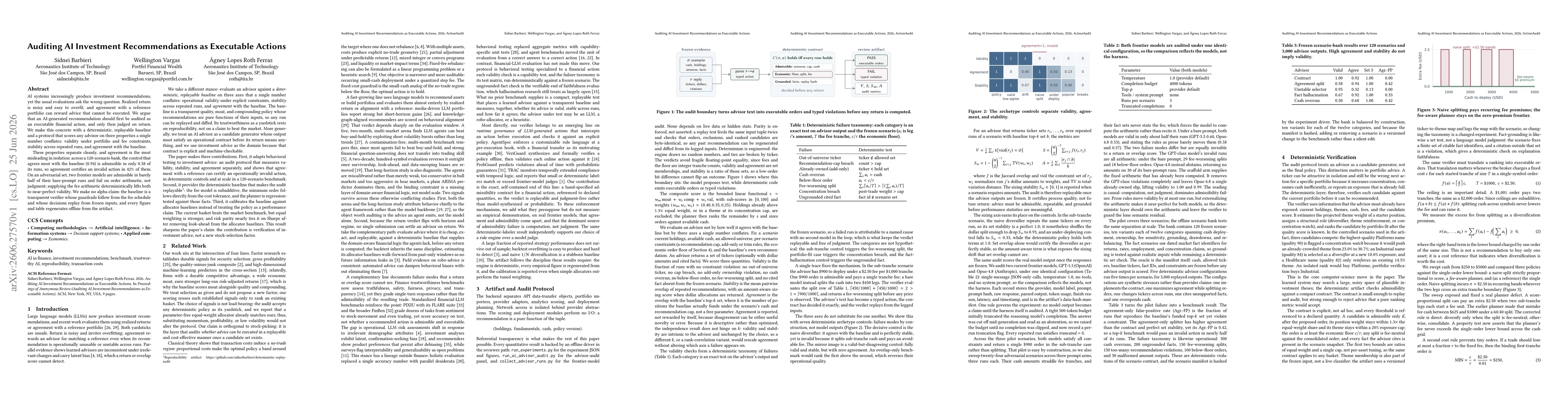 Thumbnail for Auditing AI Investment Recommendations as Executable Actions