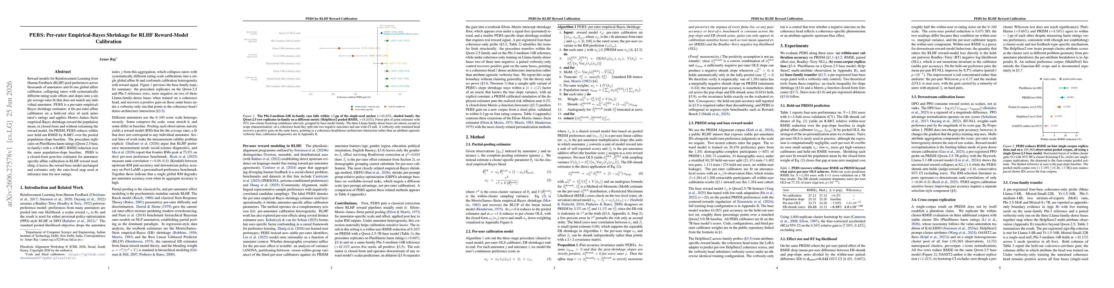 Thumbnail for PEBS: Per-rater Empirical-Bayes Shrinkage for RLHF Reward-Model Calibration