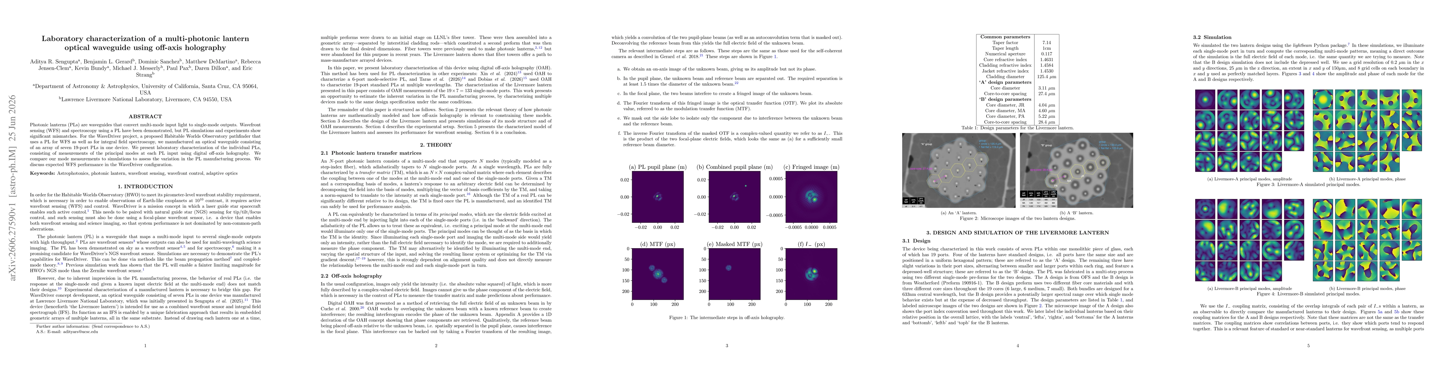 Thumbnail for Laboratory characterization of a multi-photonic lantern optical waveguide using off-axis holography