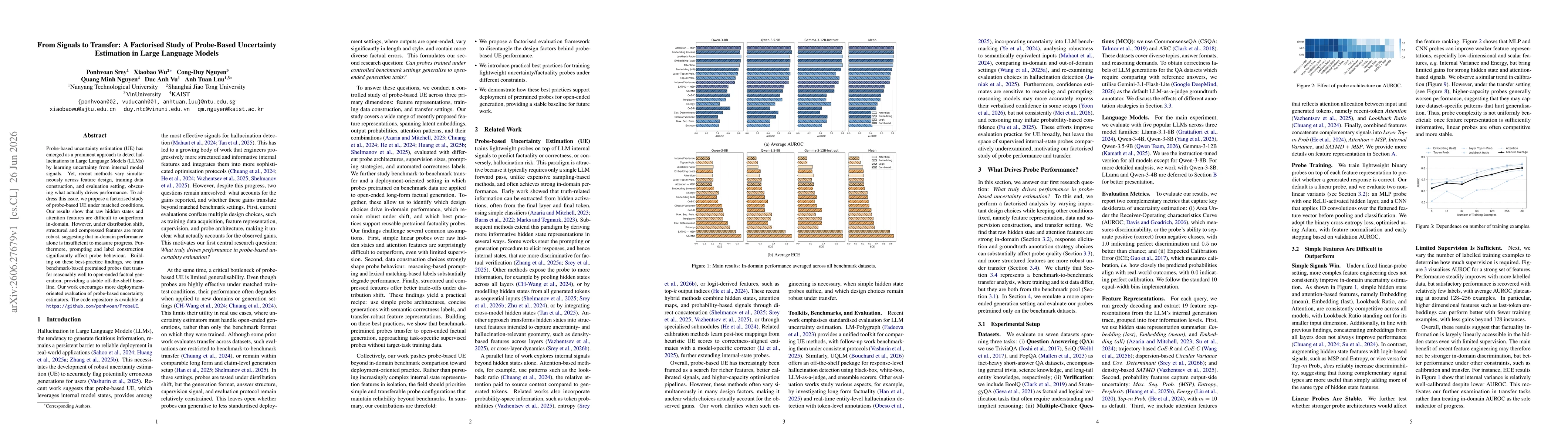 Thumbnail for From Signals to Transfer: A Factorised Study of Probe-Based Uncertainty Estimation in Large Language Models