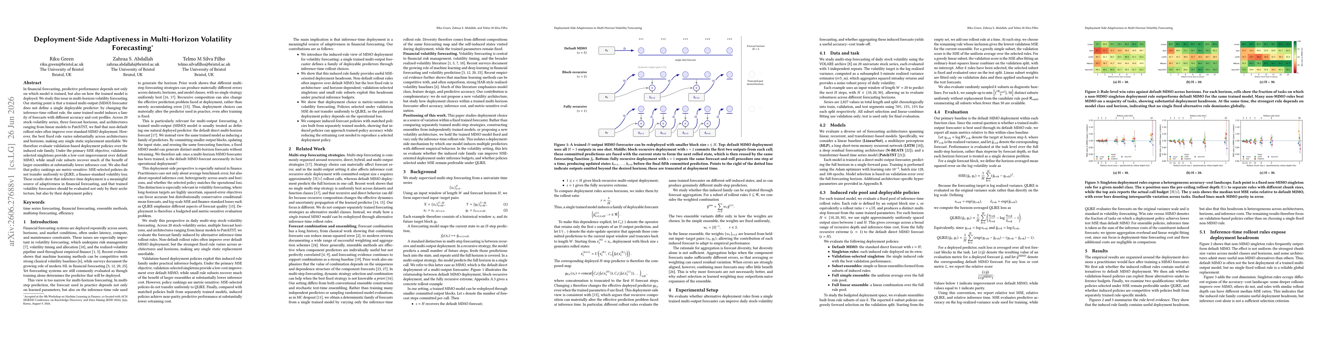 Thumbnail for Deployment-Side Adaptiveness in Multi-Horizon Volatility Forecasting
