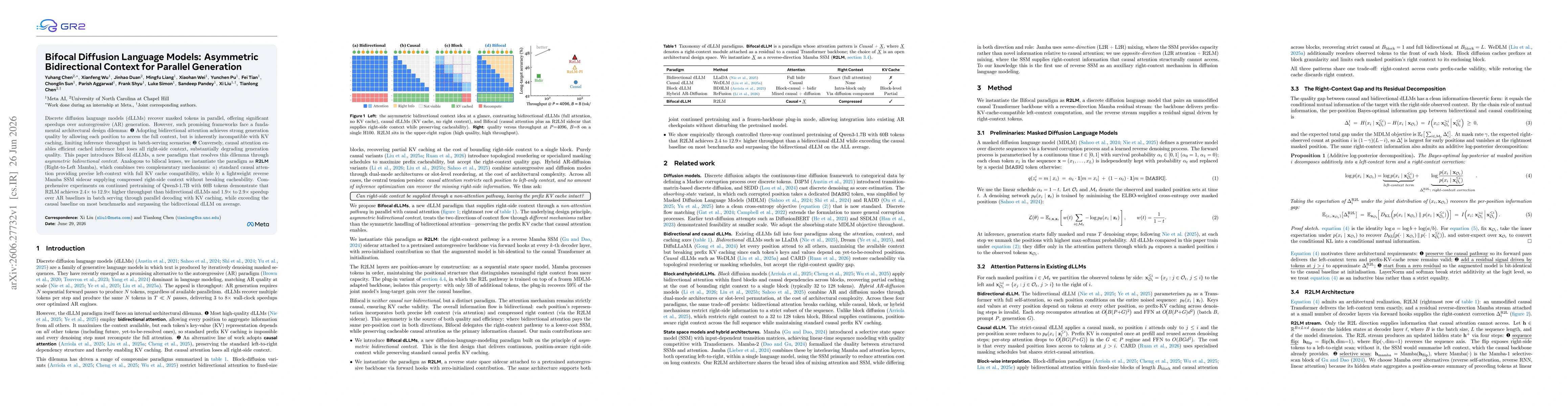 Thumbnail for Bifocal Diffusion Language Models: Asymmetric Bidirectional Context for Parallel Generation