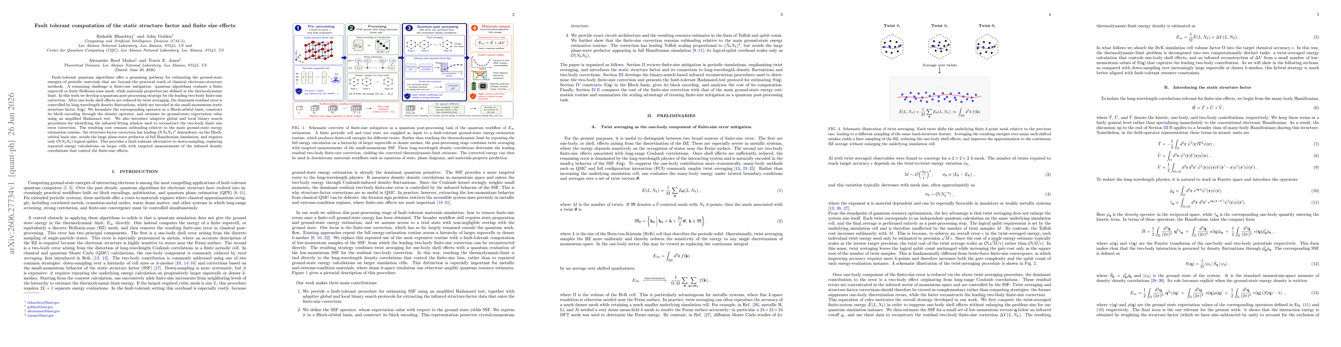 Thumbnail for Fault tolerant computation of the static structure factor and finite size effects