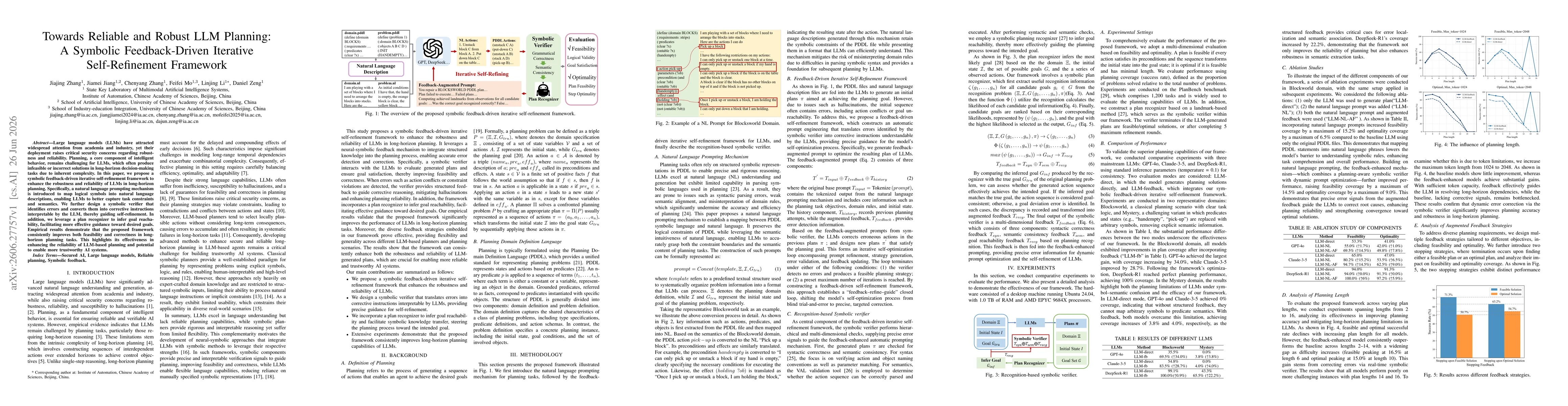 Thumbnail for Towards Reliable and Robust LLM Planning: Symbolic Feedback-Driven Iterative Self-Refinement Framework