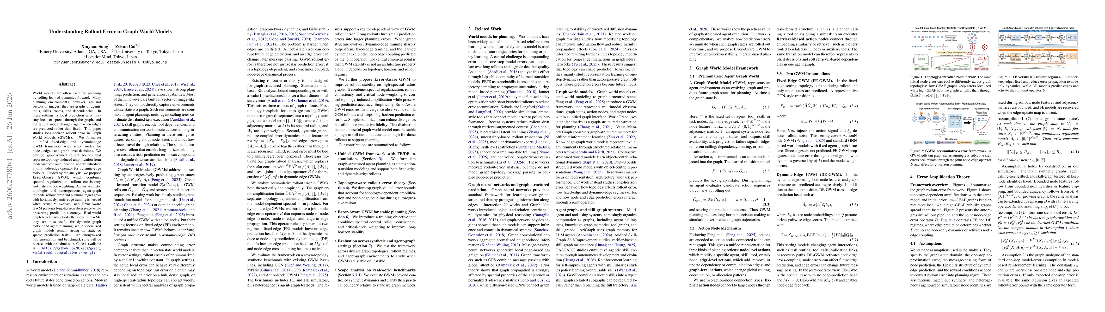Thumbnail for Understanding Rollout Error in Graph World Models