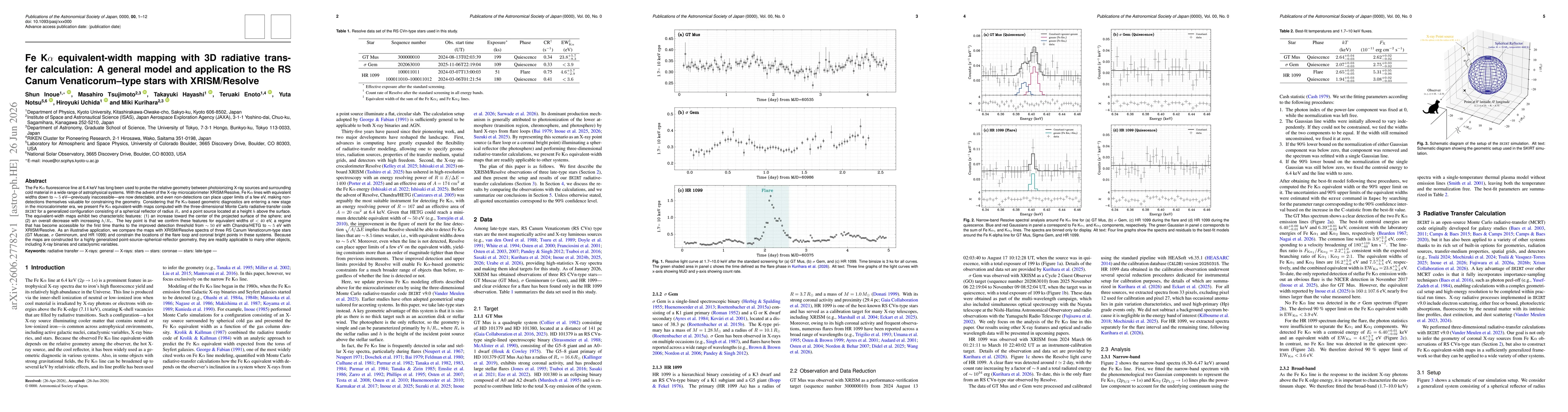 Thumbnail for Fe Kα equivalent-width mapping with 3D radiative transfer calculation: A general model and application to the RS Canum Venaticorum-type stars with XRISM/Resolve