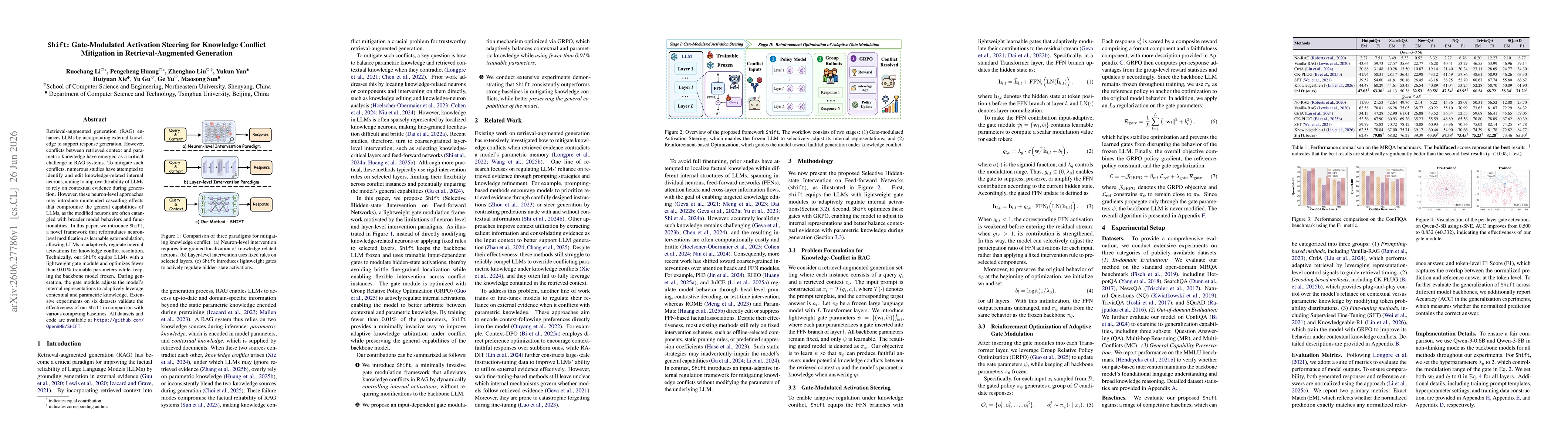 Thumbnail for SHIFT: Gate-Modulated Activation Steering for Knowledge Conflict Mitigation in Retrieval-Augmented Generation
