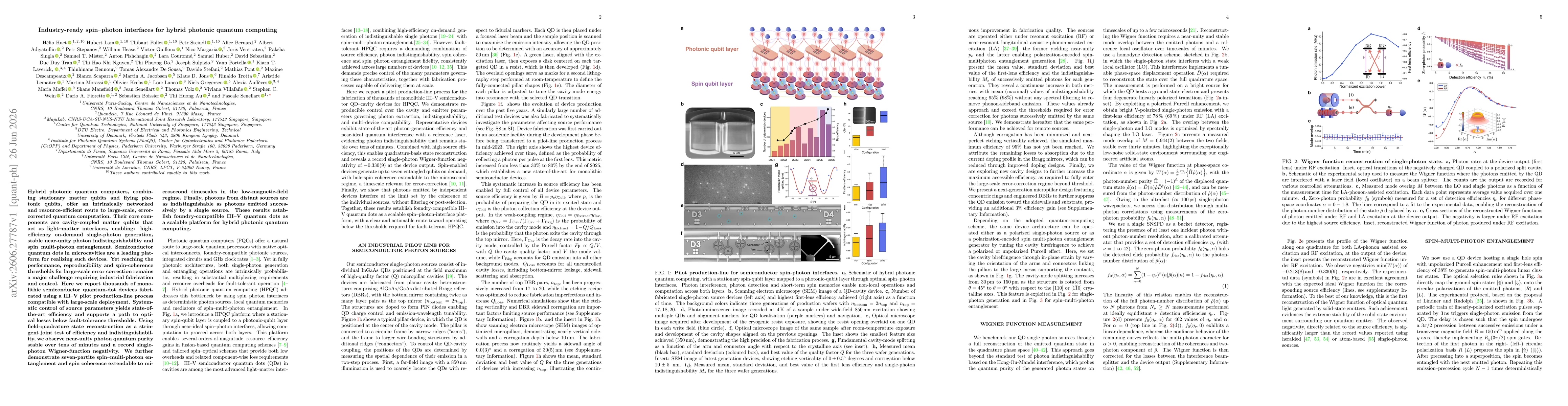 Thumbnail for Industry-ready spin-photon interfaces for hybrid photonic quantum computing