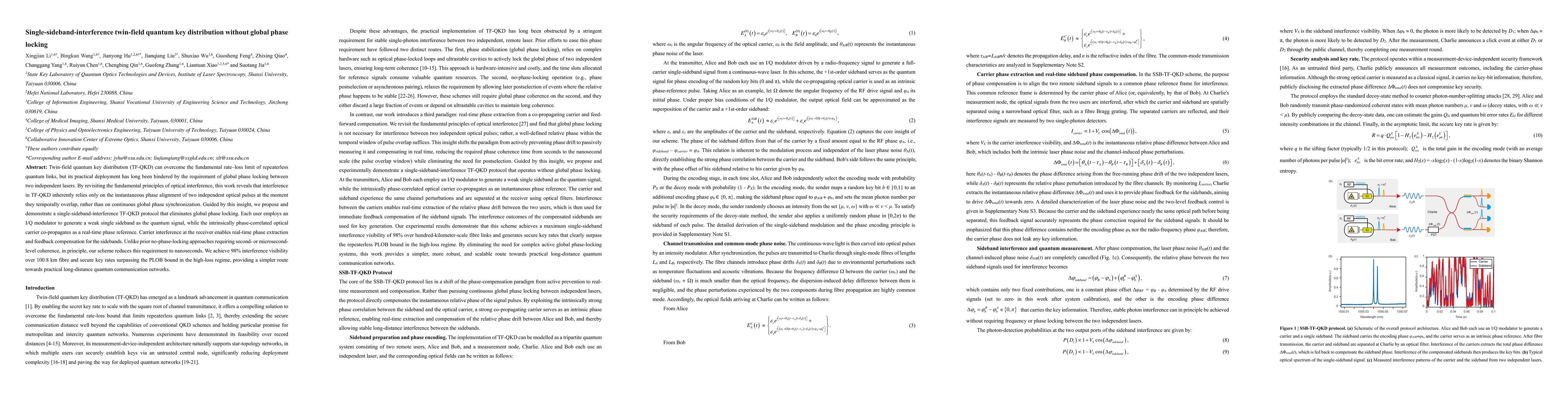 Thumbnail for Single-sideband-interference twin-field quantum key distribution without global phase locking