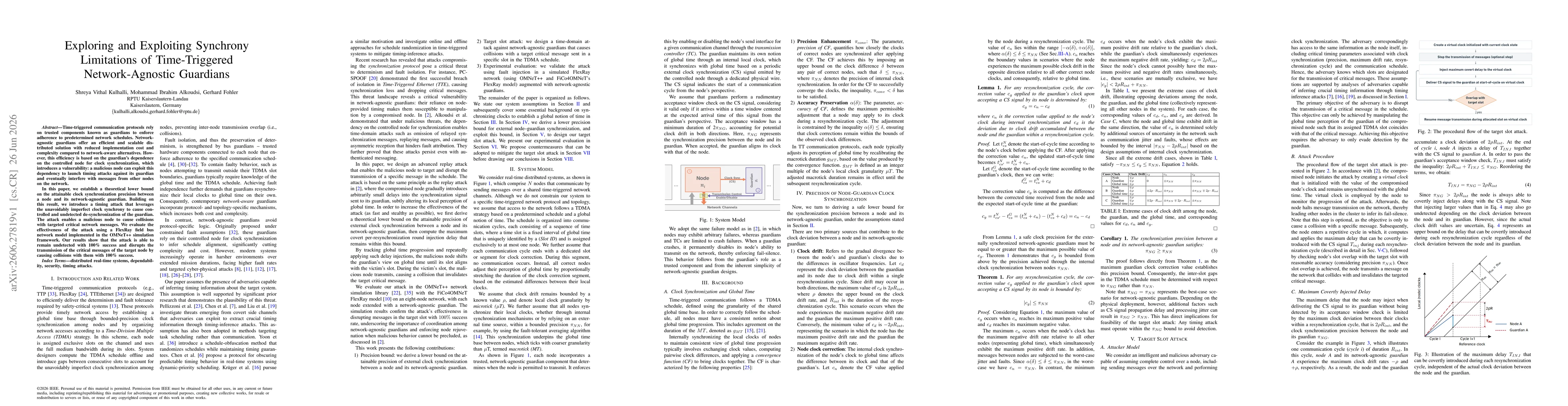 Thumbnail for Exploring and Exploiting Synchrony Limitations of Time-Triggered Network-Agnostic Guardians