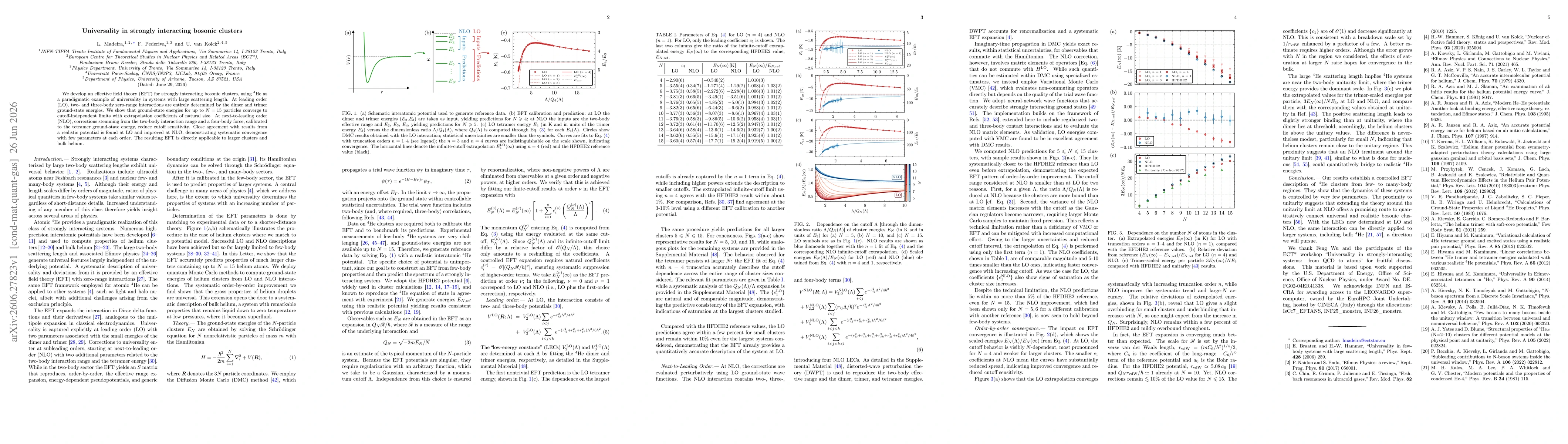 Thumbnail for Universality in strongly interacting bosonic clusters