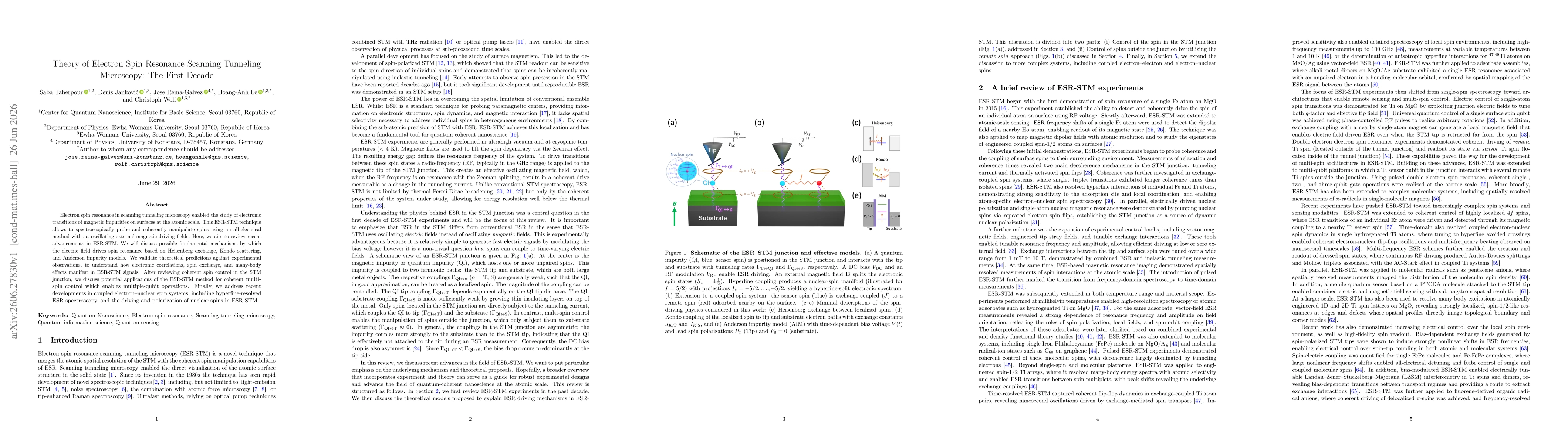Thumbnail for Theory of Electron Spin Resonance Scanning Tunneling Microscopy: The First Decade