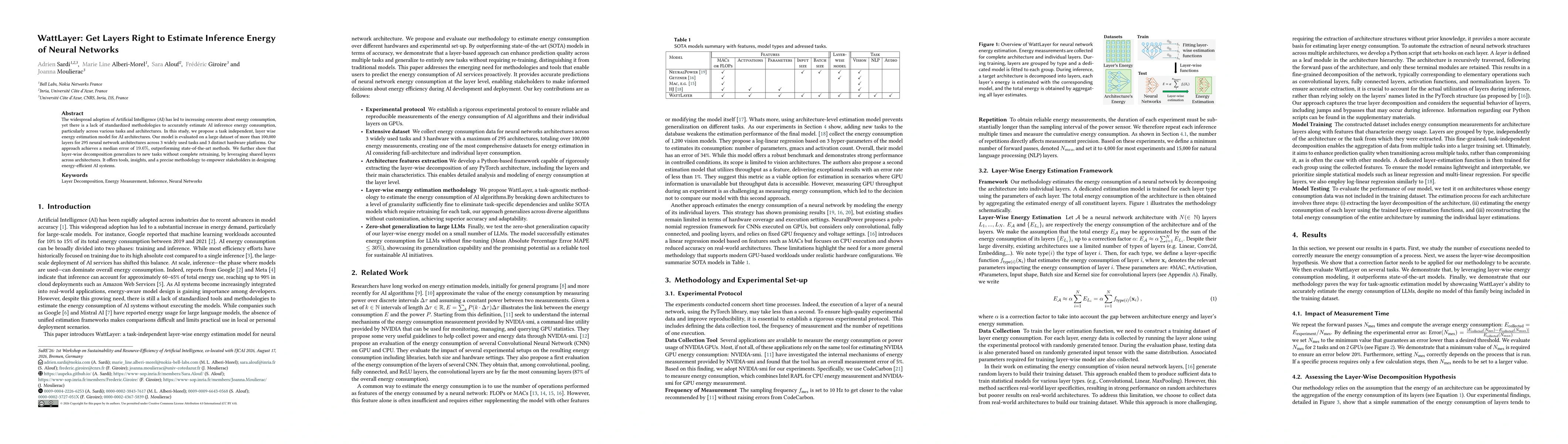 Thumbnail for WattLayer: Get Layers Right to Estimate Inference Energy of Neural Networks