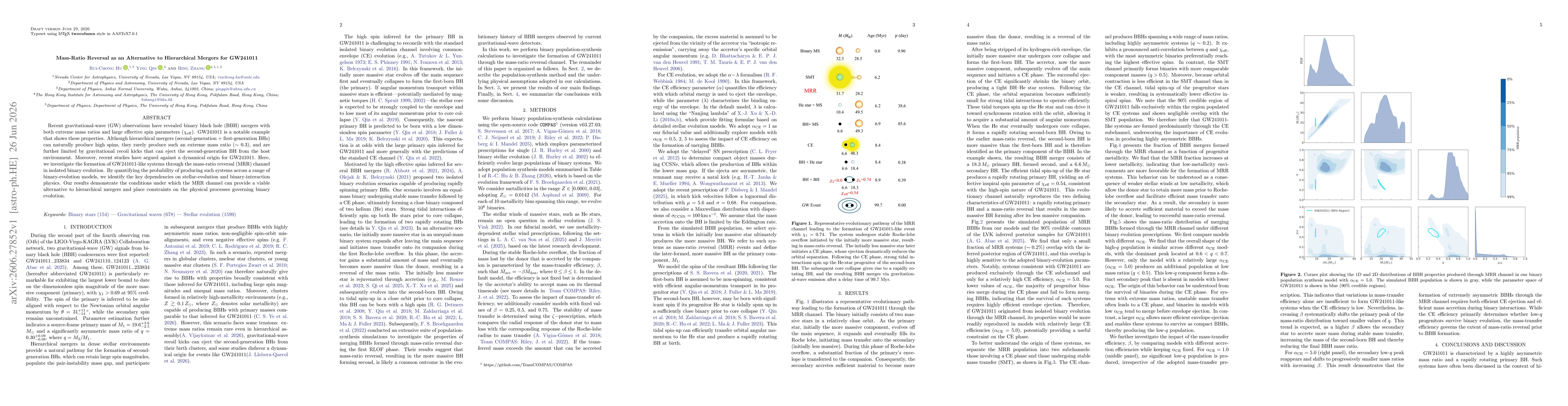 Thumbnail for Mass-Ratio Reversal as an Alternative to Hierarchical Mergers for GW241011