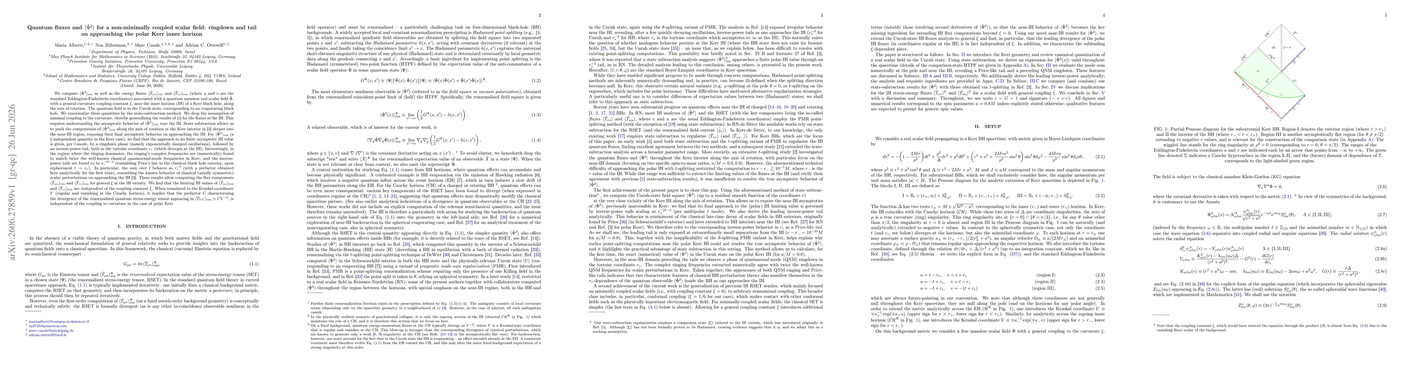 Thumbnail for Quantum fluxes and $\langle\hatΦ^2\rangle$ for a non-minimally coupled scalar field: ringdown and tail on approaching the polar Kerr inner horizon