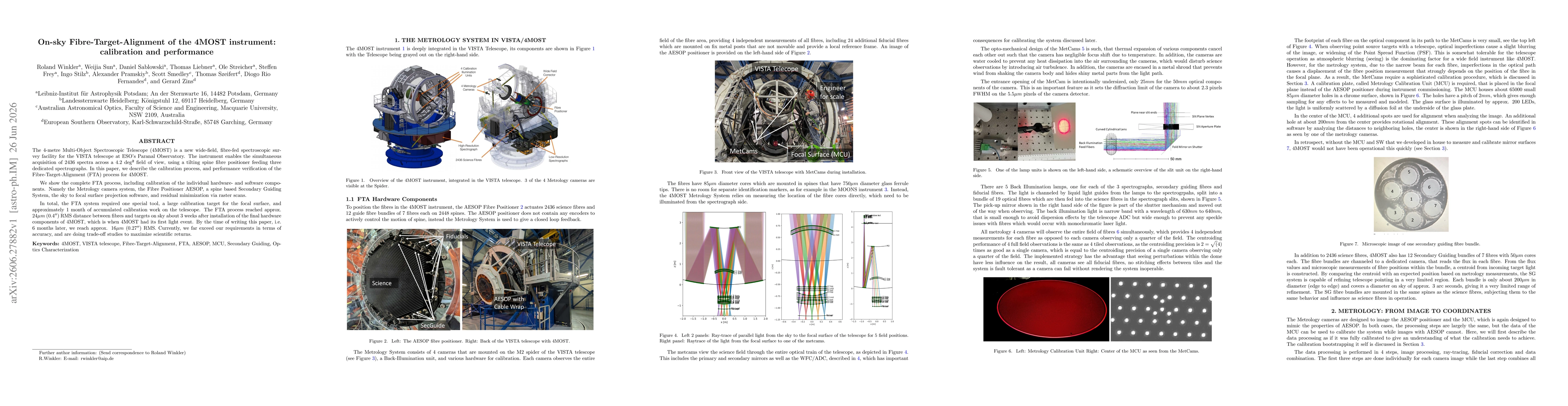 Thumbnail for On-sky Fibre-Target-Alignment of the 4MOST instrument: calibration and performance