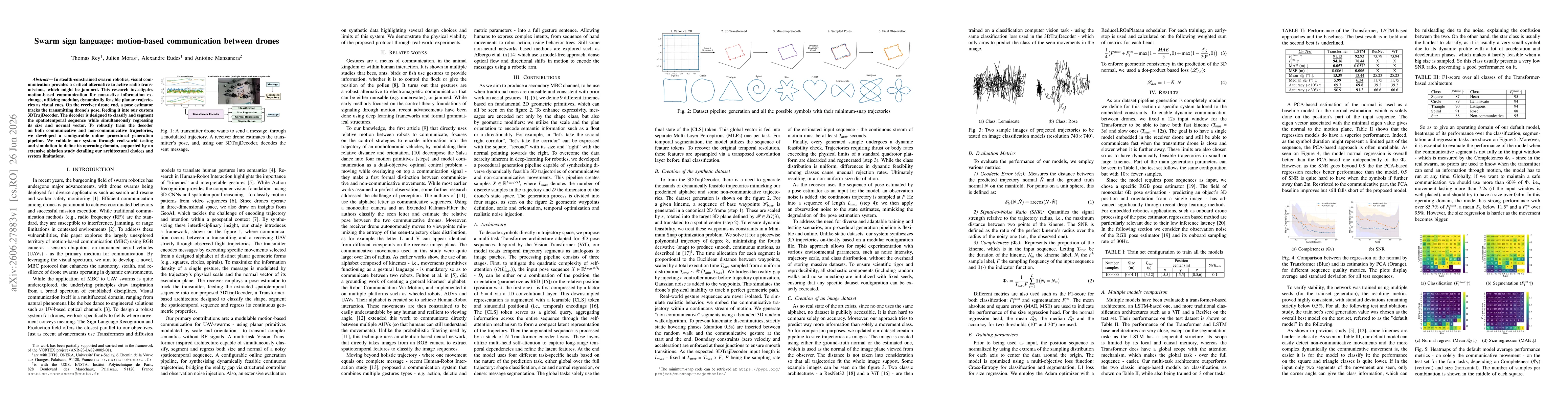 Thumbnail for Swarm sign language: motion-based communication between drones
