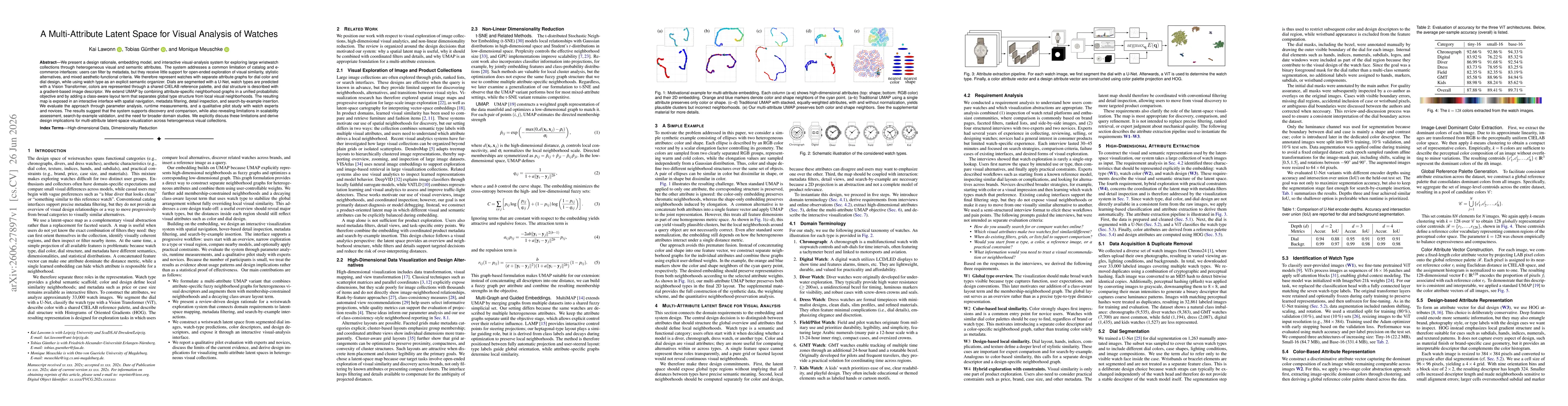 Thumbnail for A Multi-Attribute Latent Space for Visual Analysis of Watches