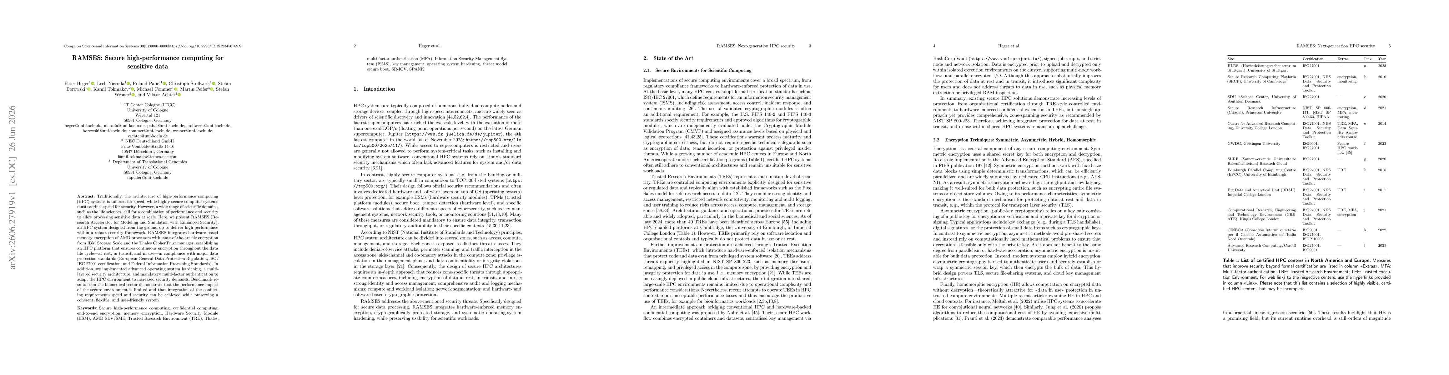 Thumbnail for RAMSES: Secure high-performance computing for sensitive data