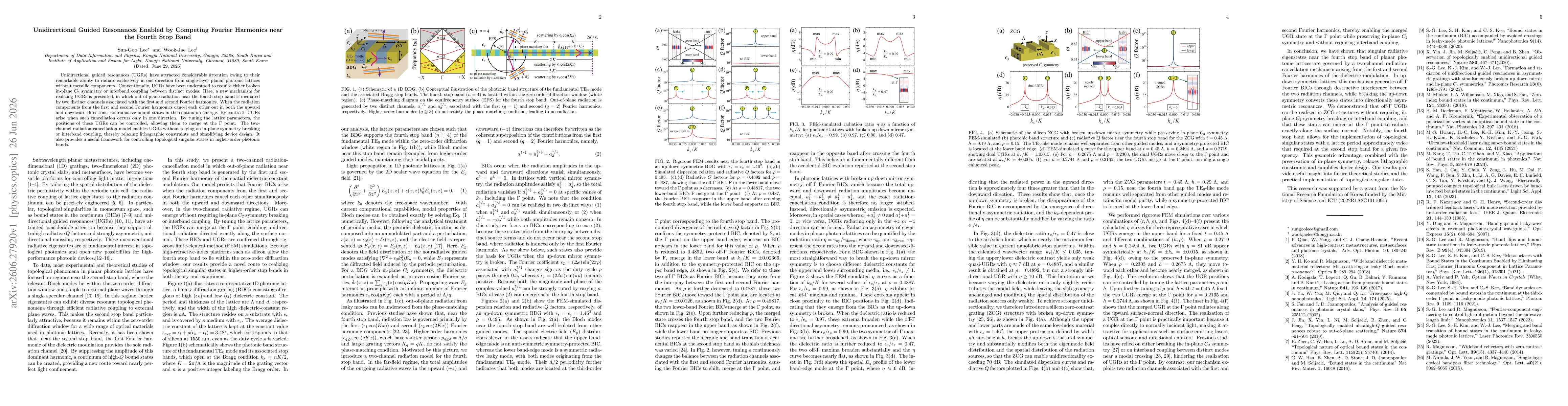 Thumbnail for Unidirectional Guided Resonances Enabled by Competing Fourier Harmonics near the Fourth Stop Band