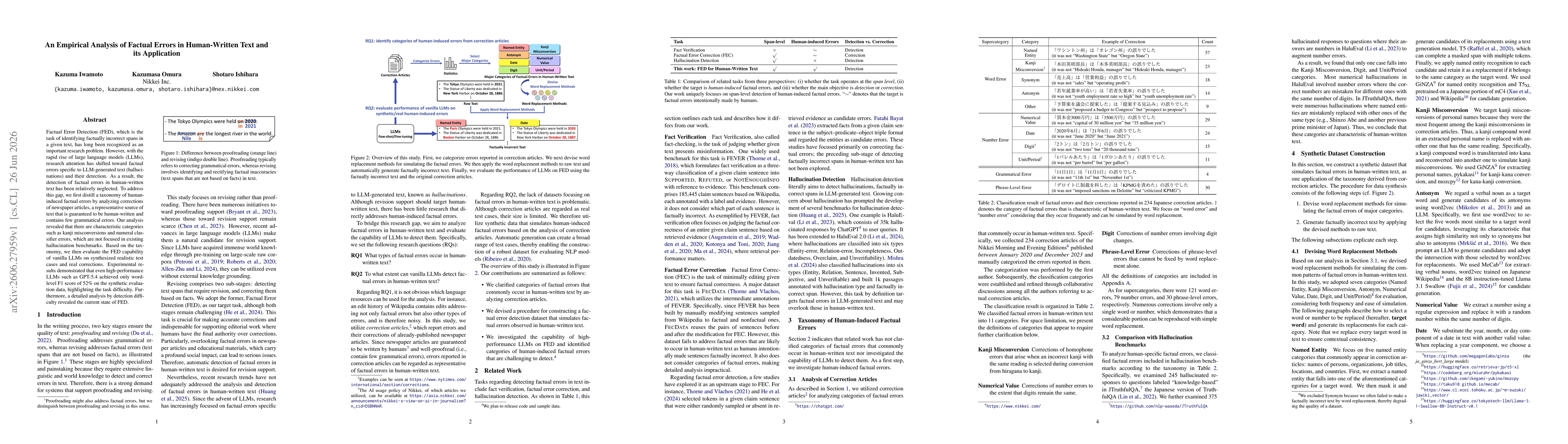 Thumbnail for An Empirical Analysis of Factual Errors in Human-Written Text and its Application