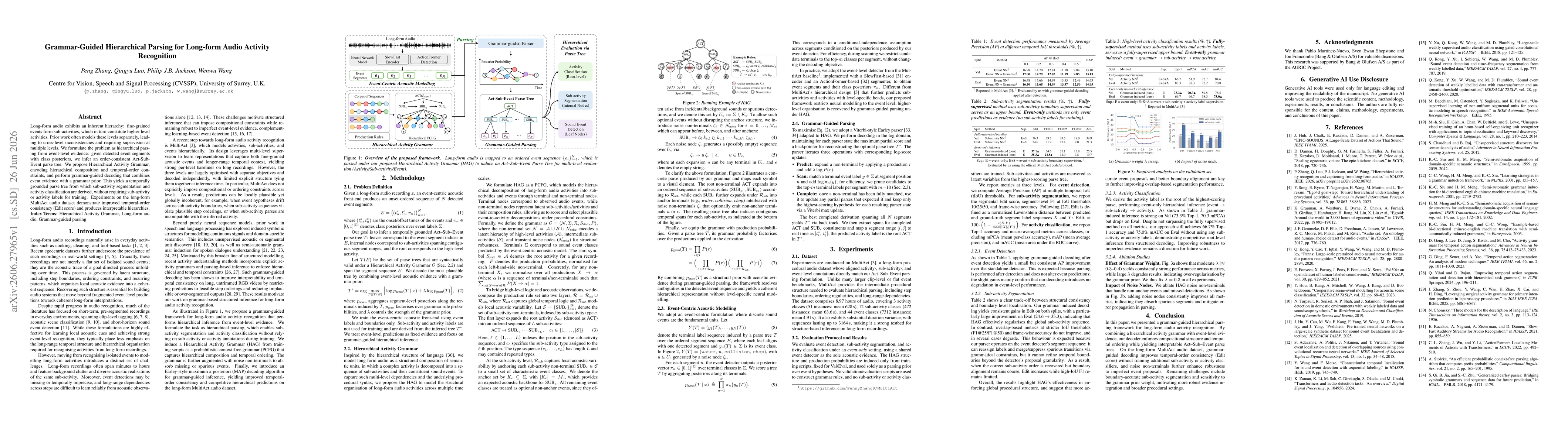 Thumbnail for Grammar-Guided Hierarchical Parsing for Long-form Audio Activity Recognition