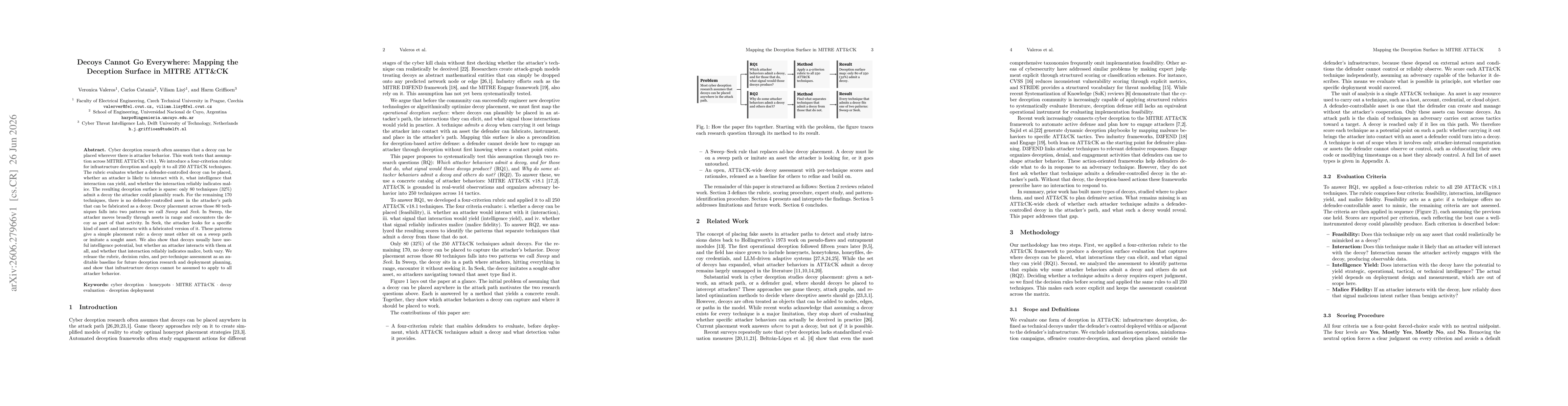 Thumbnail for Decoys Cannot Go Everywhere: Mapping the Deception Surface in MITRE ATT&CK
