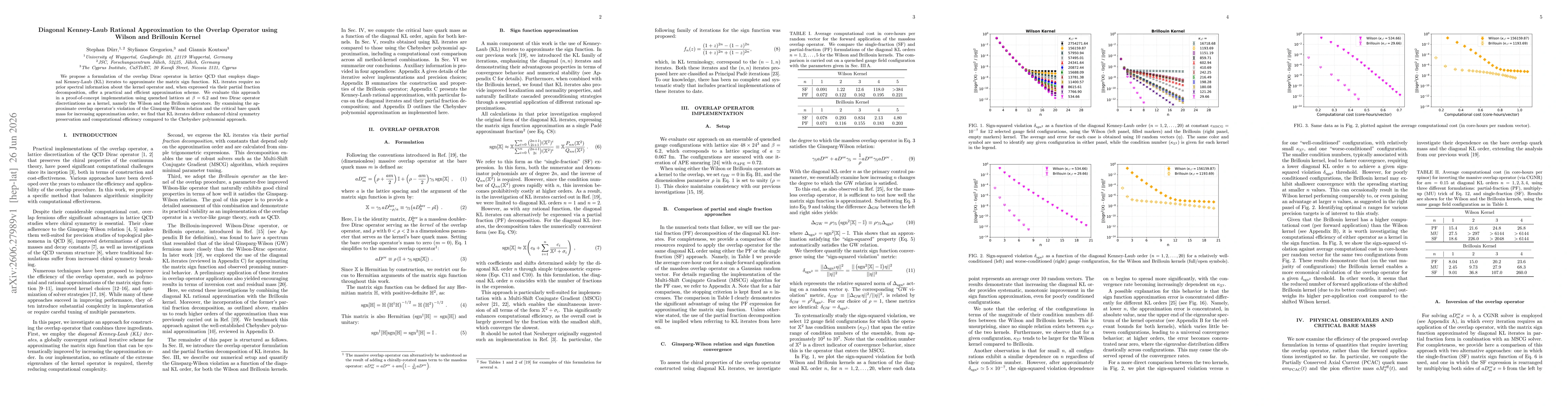 Thumbnail for Diagonal Kenney-Laub Rational Approximation to the Overlap Operator using Wilson and Brillouin Kernel